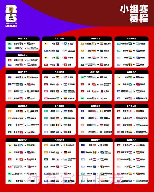 2026世界杯外围平台最新攻略